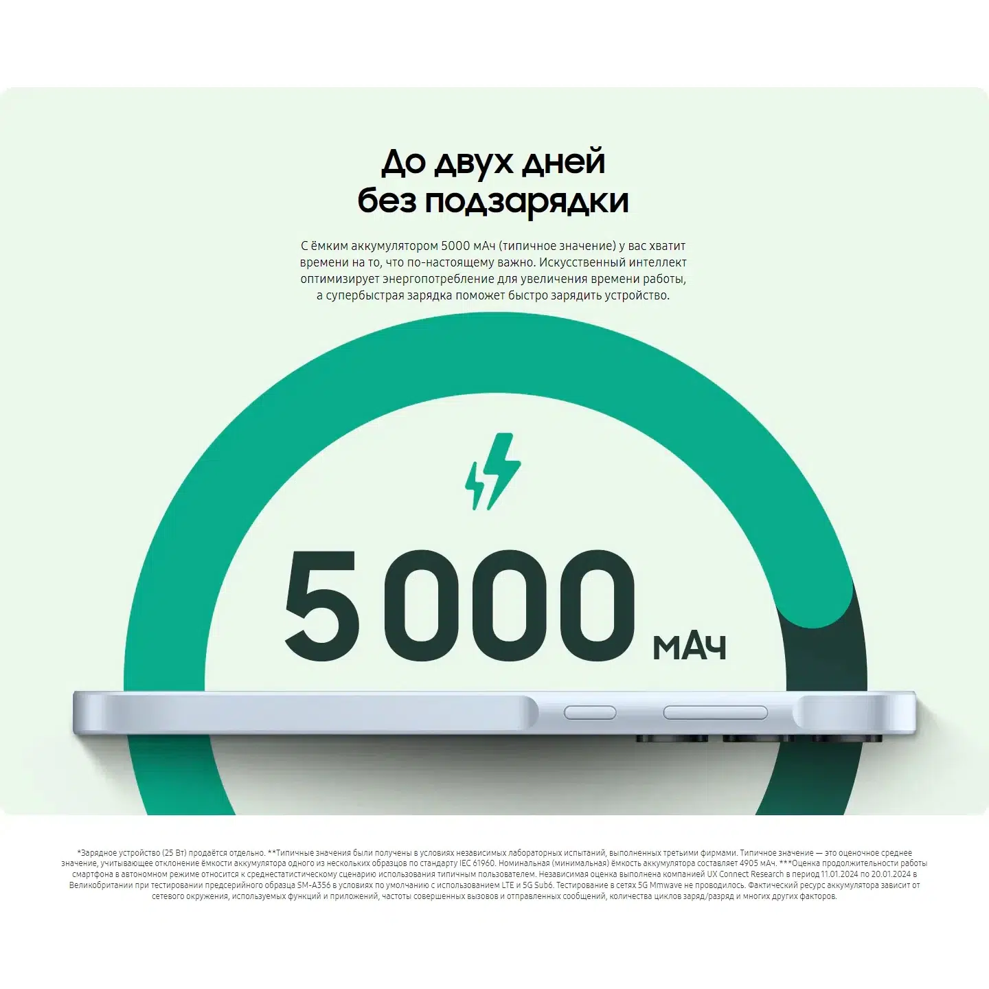 Смартфон Samsung A35 8/128Gb Lilac (Лиловый) Dual: Nano-sim + esim EU изображение 26