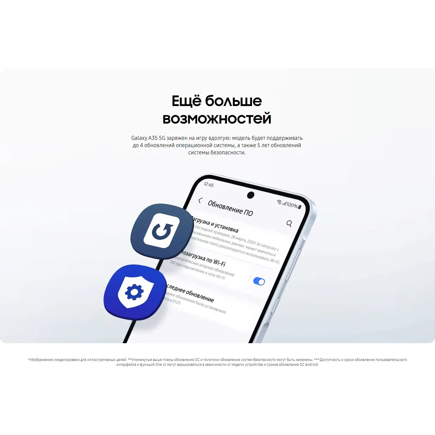 Смартфон Samsung A35 8/128Gb Lilac (Лиловый) Dual: Nano-sim + esim EU изображение 29