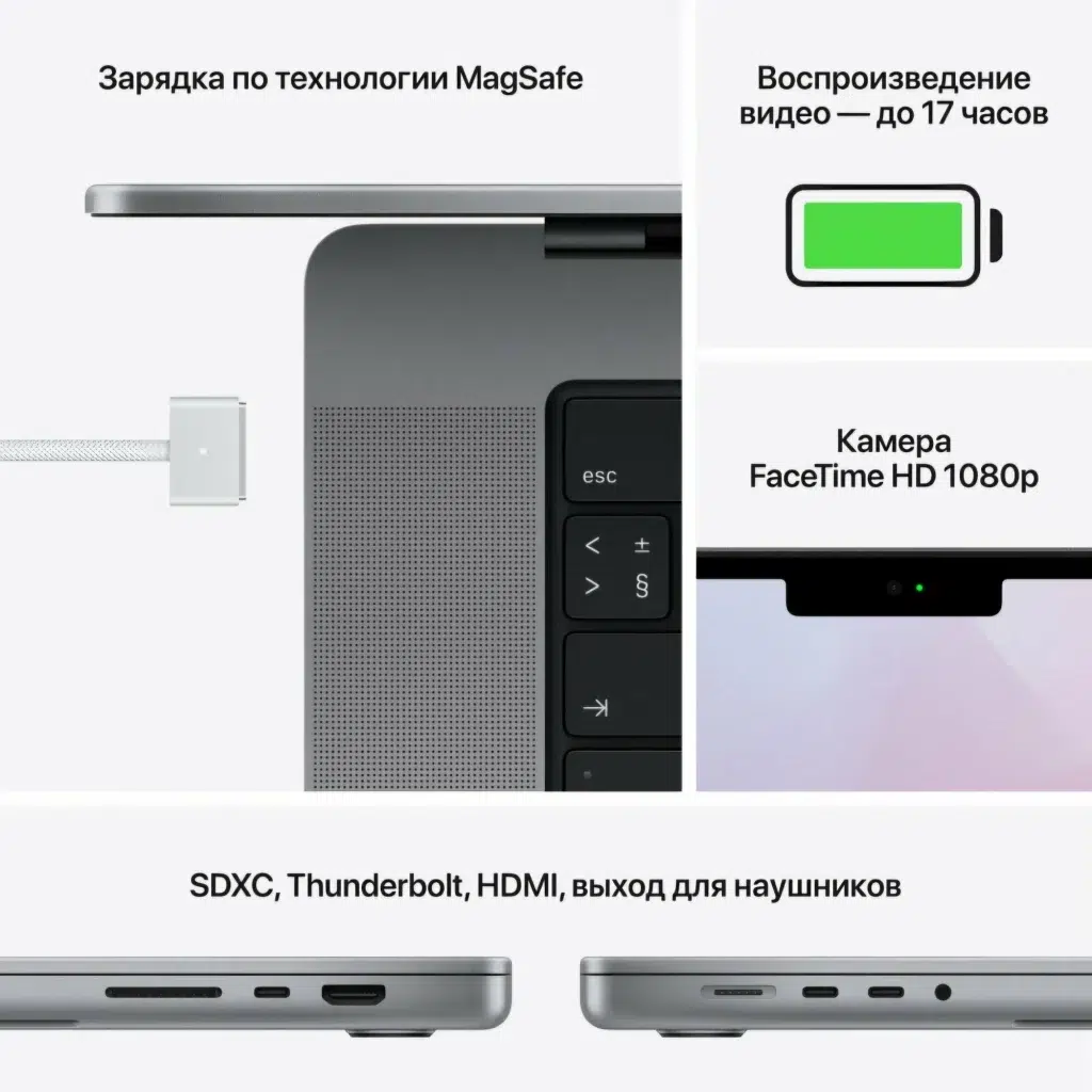 Ноутбук Apple MacBook Pro 14” (2021), чип M1 Pro, 16 ГБ RAM, 1 ТБ SSD, Space Gray, MKGQ3, русская клавиатура изображение 9