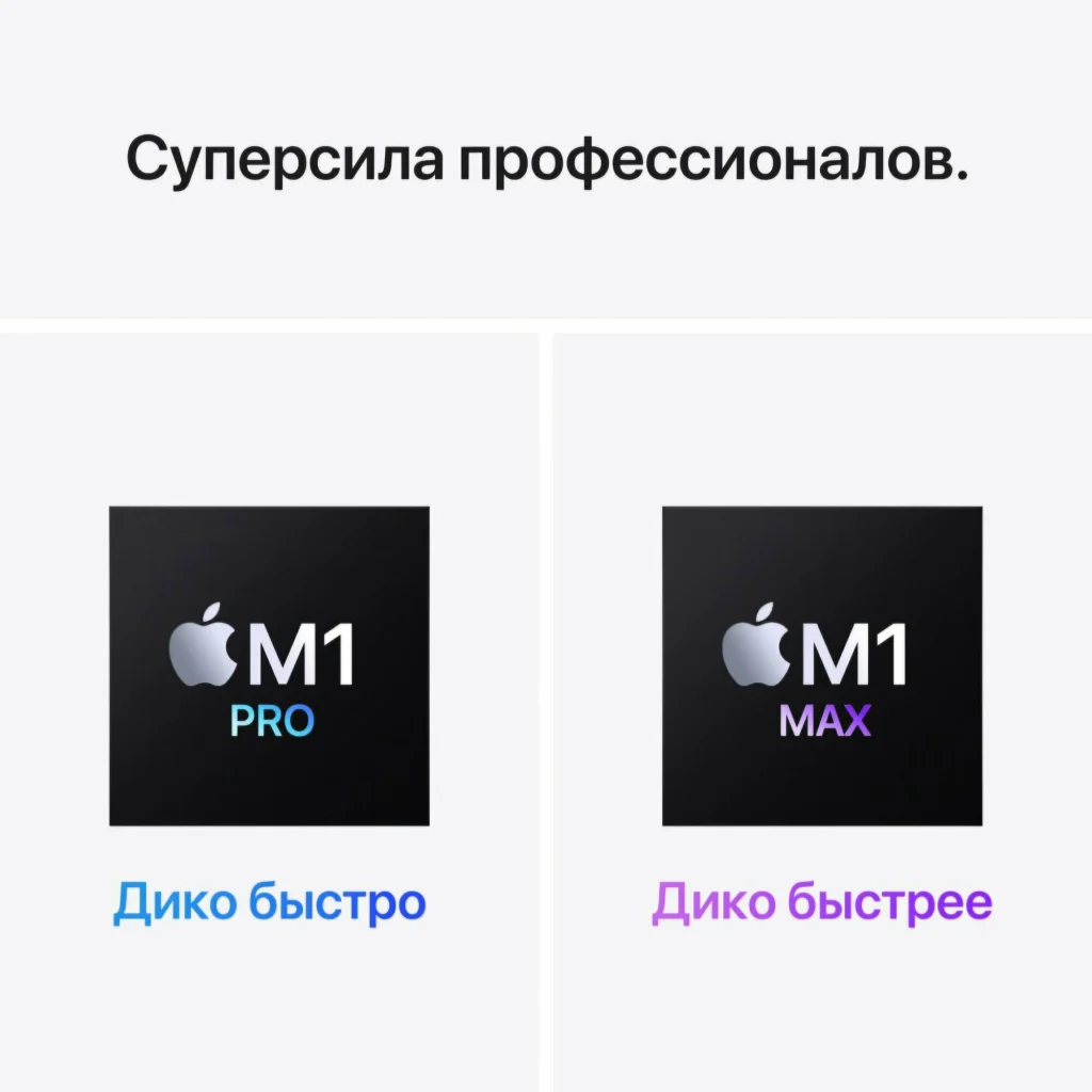 Ноутбук Apple MacBook Pro 14” (2021), M1 (8 ядерный GPU), 16 ГБ RAM, 1 ТБ SSD, Silver, MKGT3, русская клавиатура изображение 6