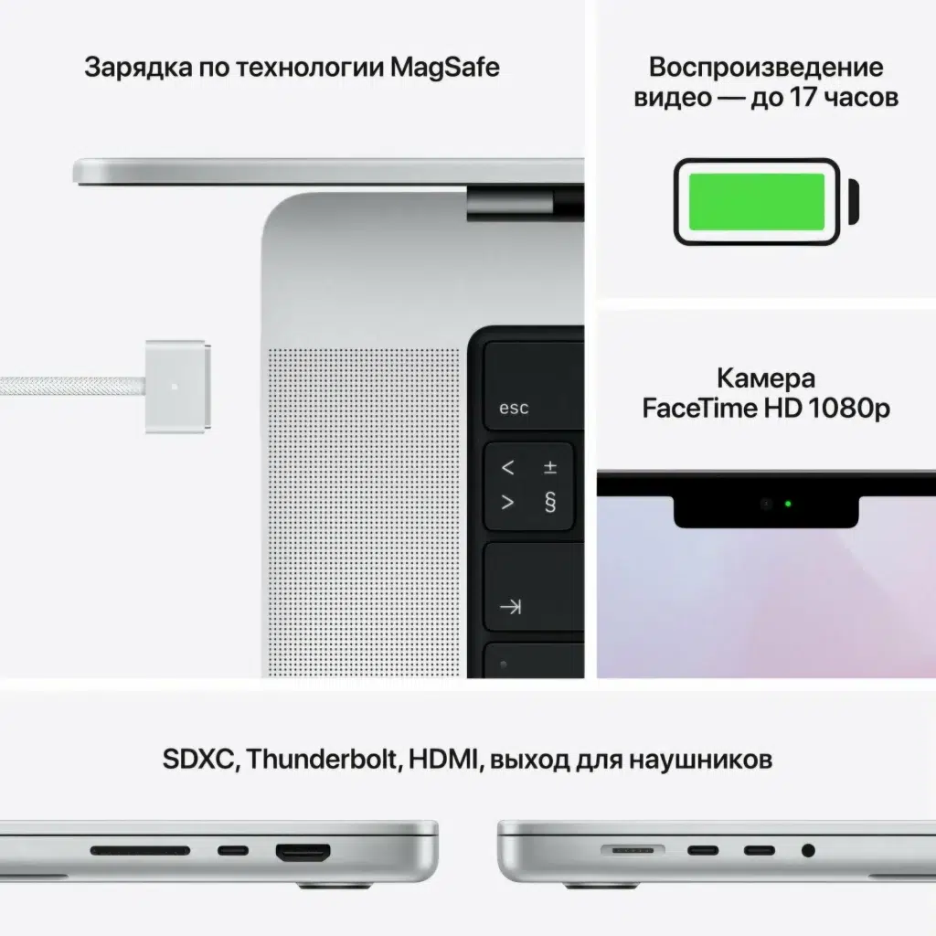 Ноутбук Apple MacBook Pro 14” (2021), M1 (8 ядерный GPU), 16 ГБ RAM, 1 ТБ SSD, Silver, MKGT3, русская клавиатура изображение 8