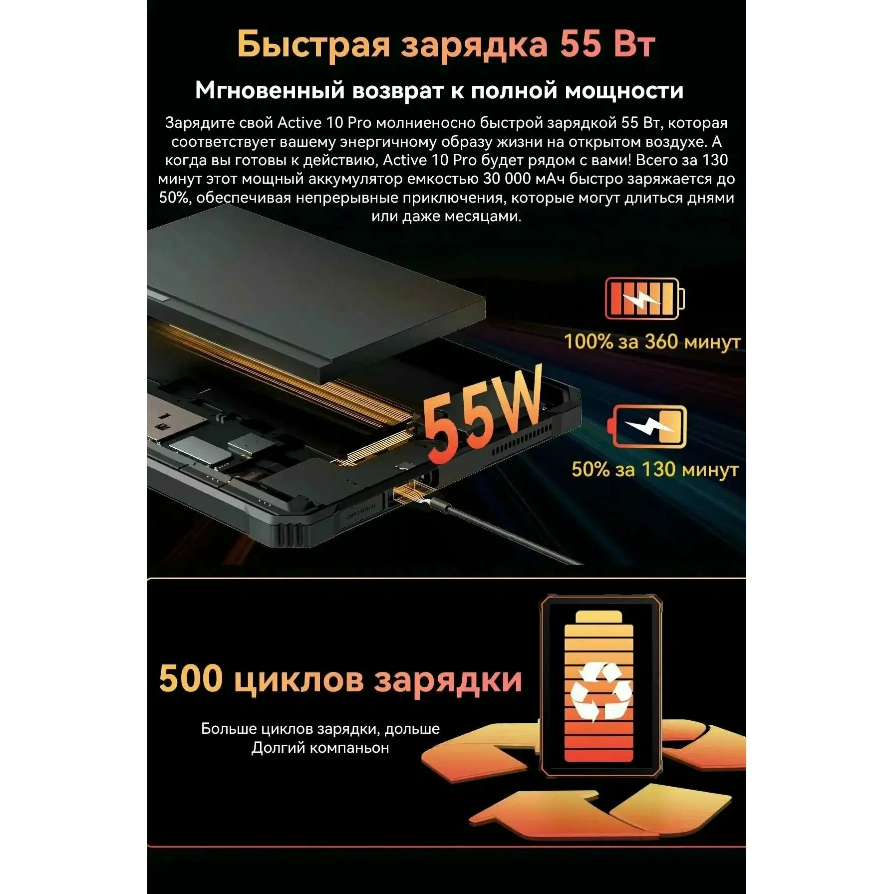 Планшет Blackview Tab Active 10 Pro 12+24/256Gb (WiFi+5G), Оранжевый (Orange) изображение 8