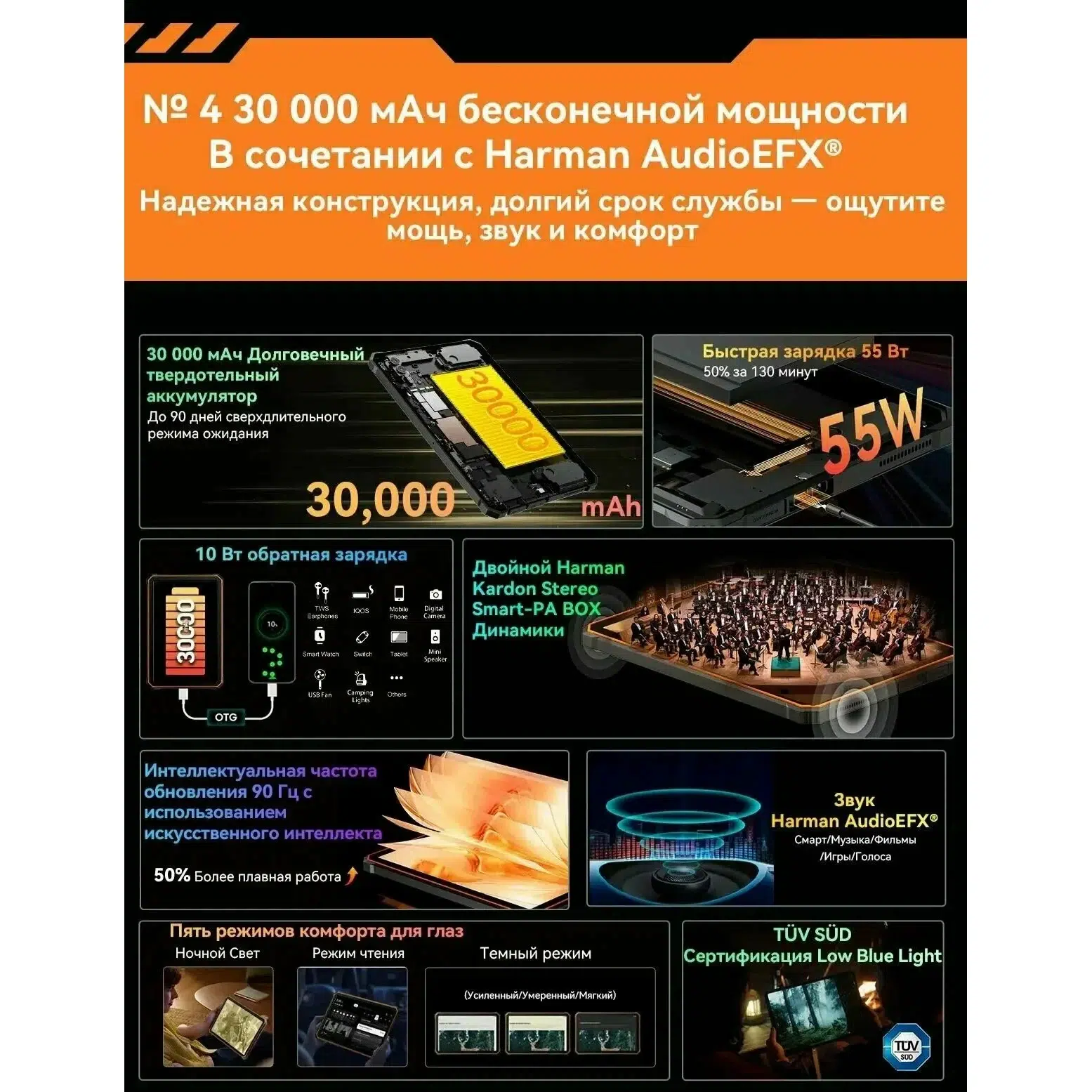 Планшет Blackview Tab Active 10 Pro 12+24/256Gb (WiFi+5G), Оранжевый (Orange) изображение 9