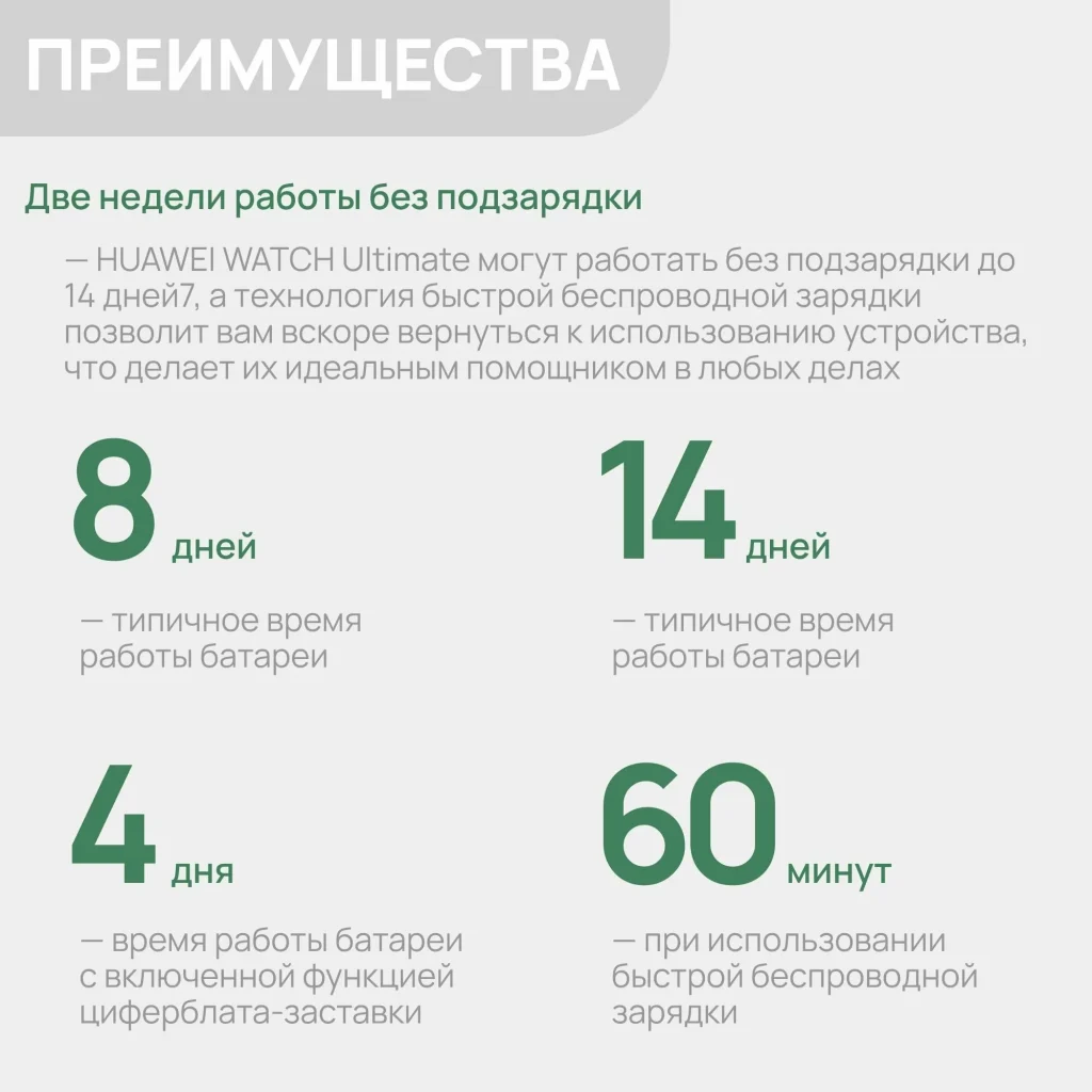 Смарт-часы HUAWEI WATCH Ultimate Steel-color Zircon-based Amorp Alloy Case, Titanium Strap(WDS-B19) изображение 6