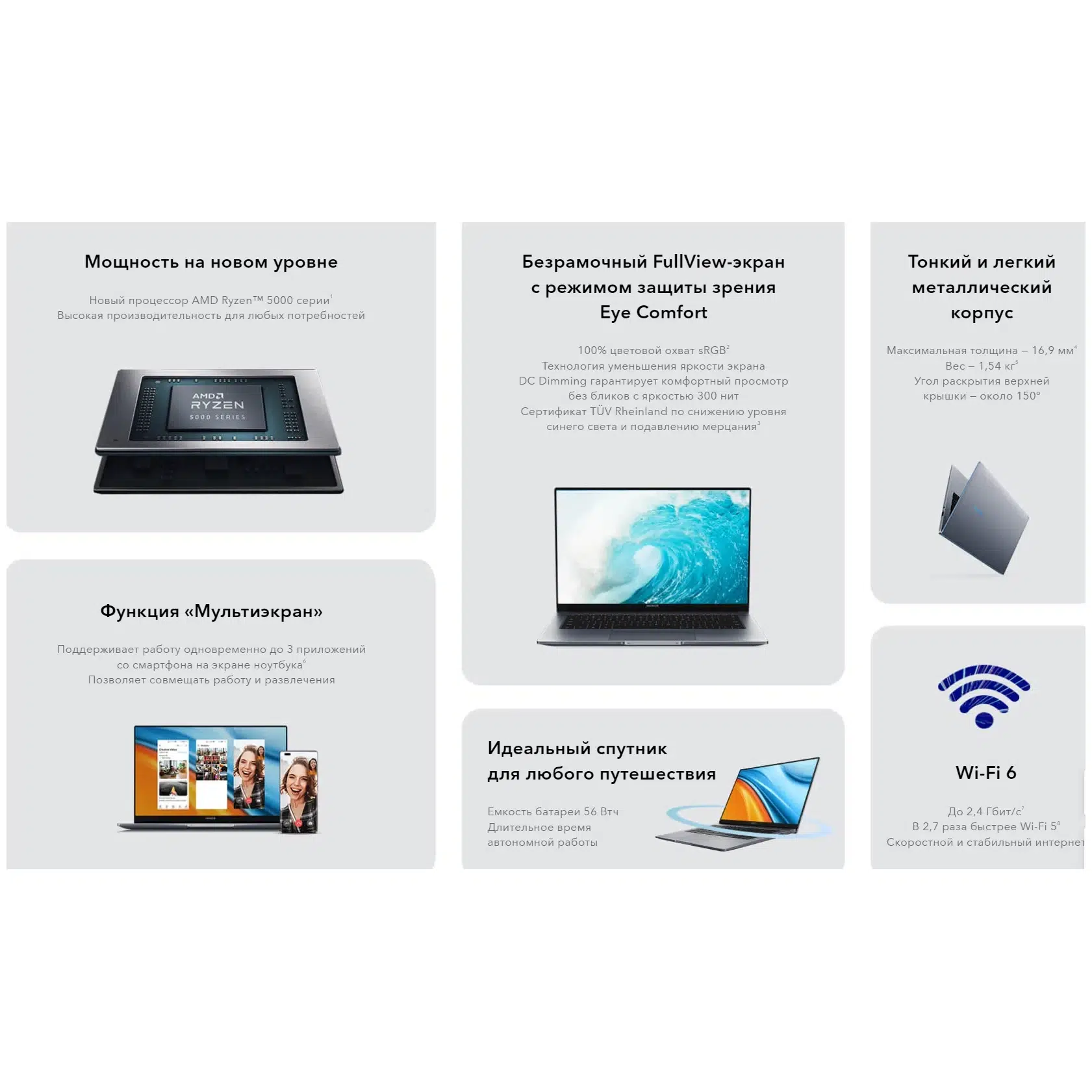 Ноутбук HONOR Magicbook 15 R5 5500U 8/512Gb RST (Розетка Китай) CH изображение 19