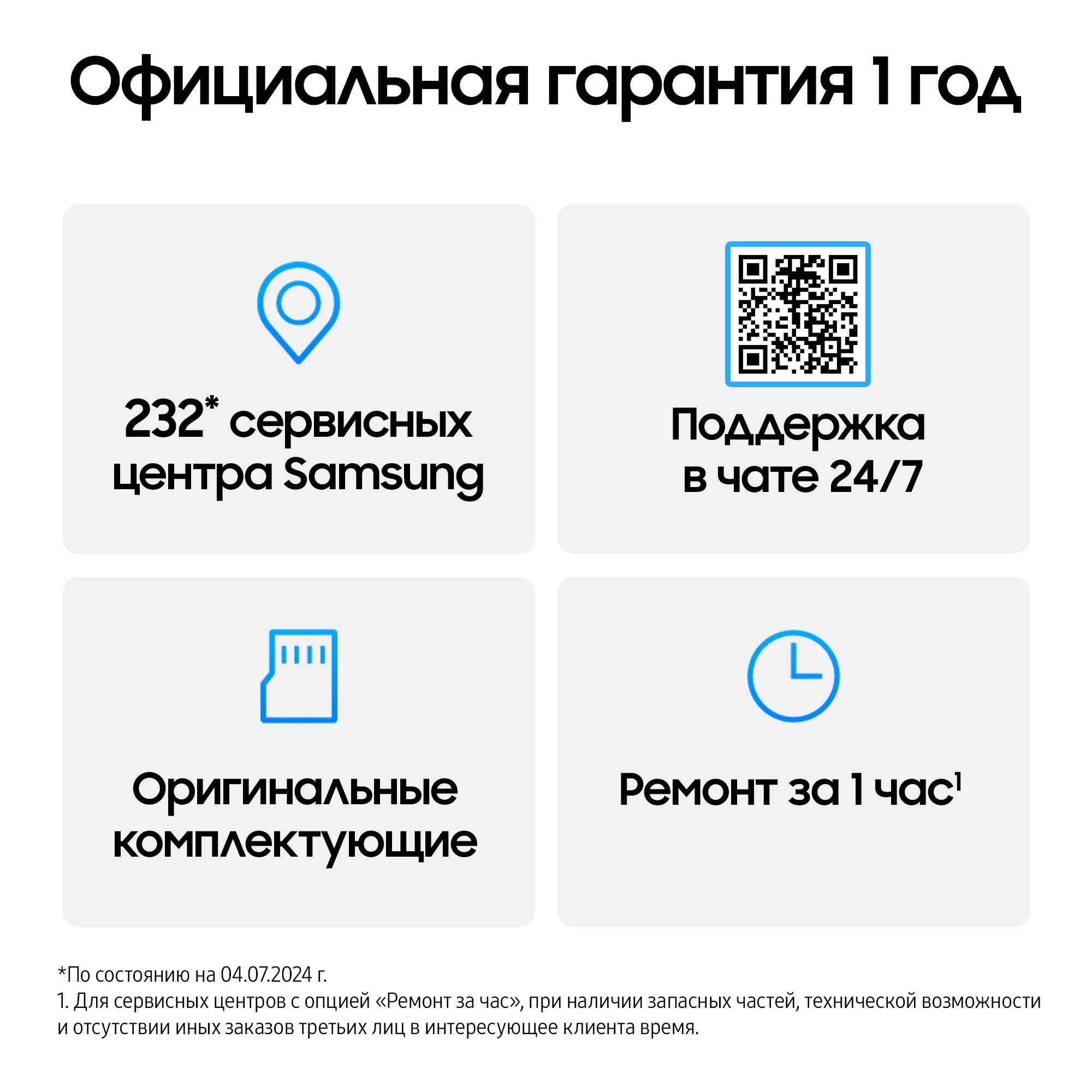 Смартфон Samsung Galaxy Z Fold 6 12/256GB, Dual: nano SIM + eSIM, Navy (Тёмно-синий) EU изображение 17