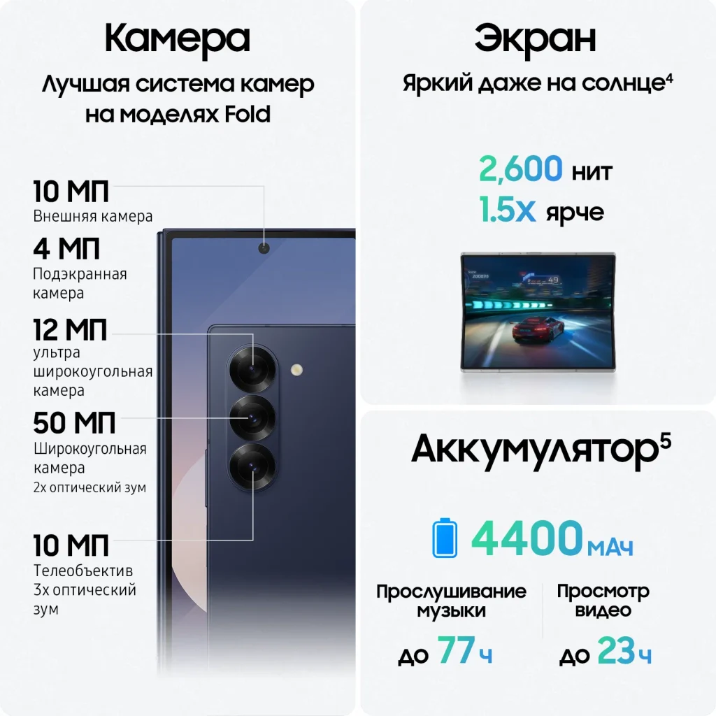 Смартфон Samsung Galaxy Z Fold 6 12/512GB, Dual: nano SIM + eSIM, Navy (Тёмно-синий) EU изображение 5