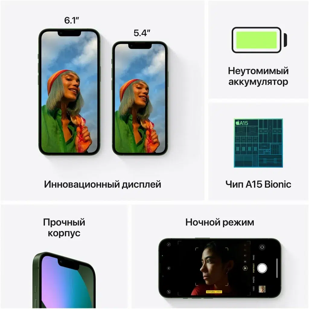 Смартфон Apple iPhone 13 512 GB, Dual: nano SIM + eSIM, Starlight (сияющая звезда) EU изображение 7