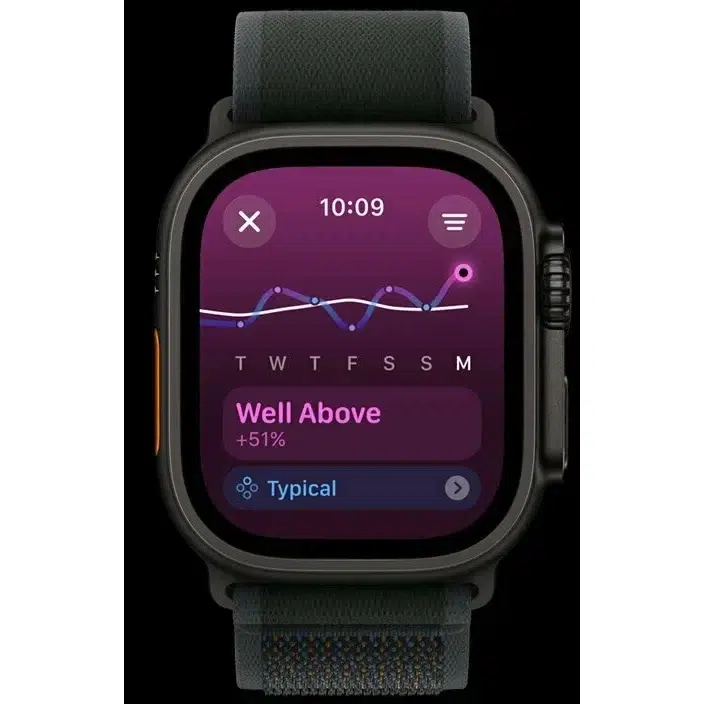 Умные часы Apple watch Ultra 2 (2024) Black Ti Dark Green AL (M) MX4R3 изображение 7