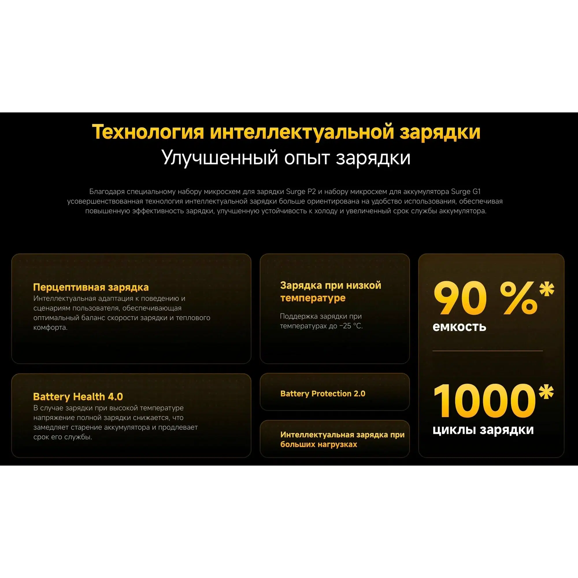 Смартфон Xiaomi Poco X7 Pro, 5G, 12/512 GB, 6.67, 50 MP, NFC, IP68, 5G, 6000 мАч, Type-C Global, Black (черный) EU изображение 8