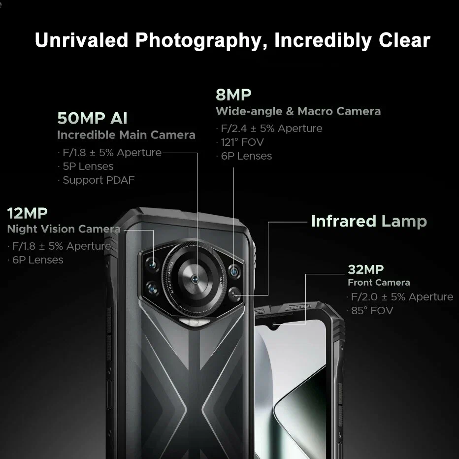 Смартфон DOOGEE S118 (12+20)32/512Gb, 2408х1080, Green (Зеленый) изображение 5