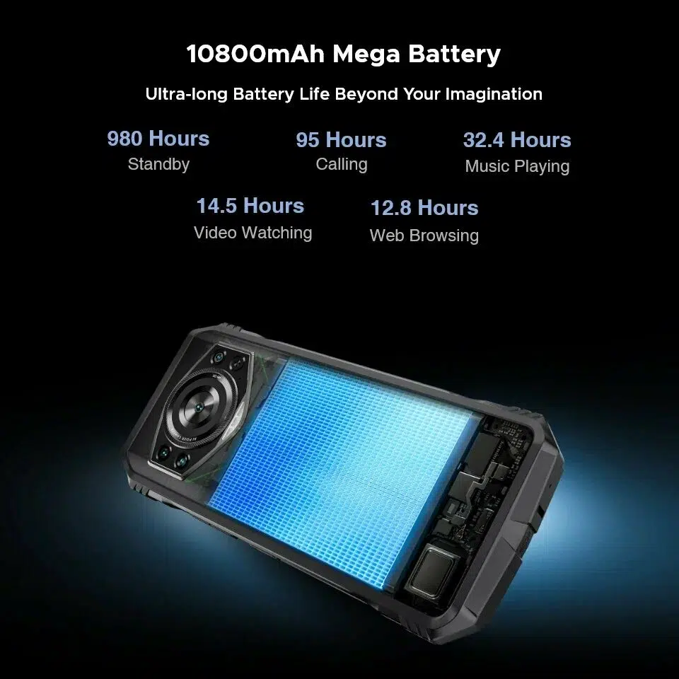 Смартфон DOOGEE S118 (12+20)32/512Gb, 2408х1080, Green (Зеленый) изображение 3