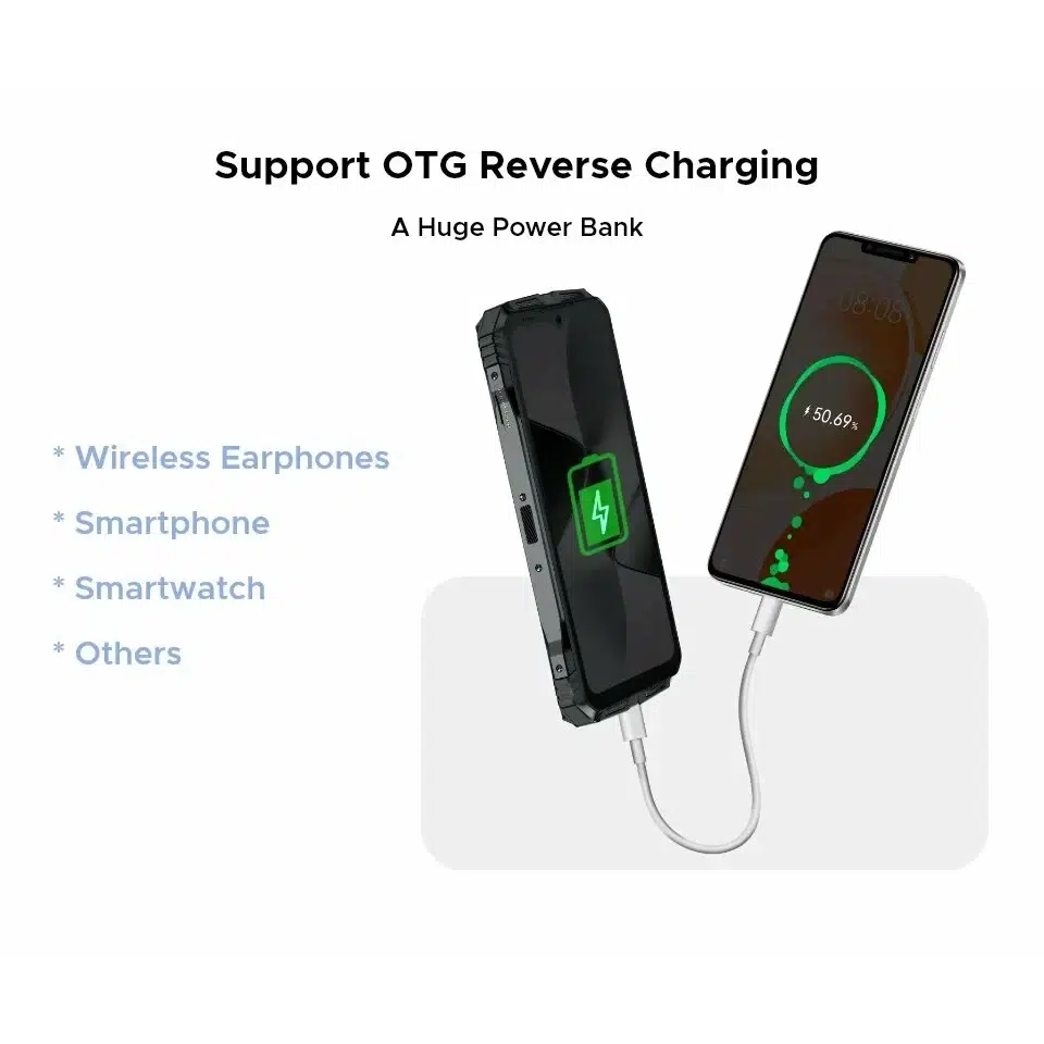 Смартфон DOOGEE S118 (12+20)32/512Gb, 2408х1080, Green (Зеленый) изображение 10