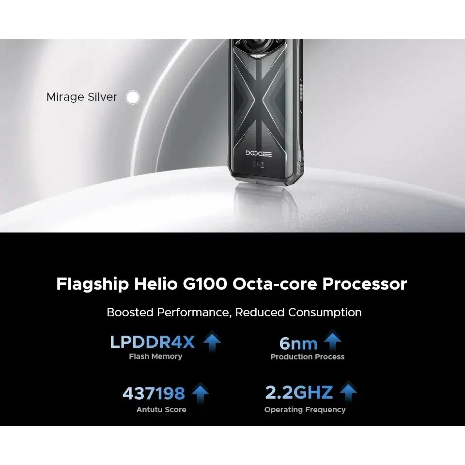 Смартфон DOOGEE S118 (12+20)32/512Gb, 2408х1080, Green (Зеленый) изображение 18