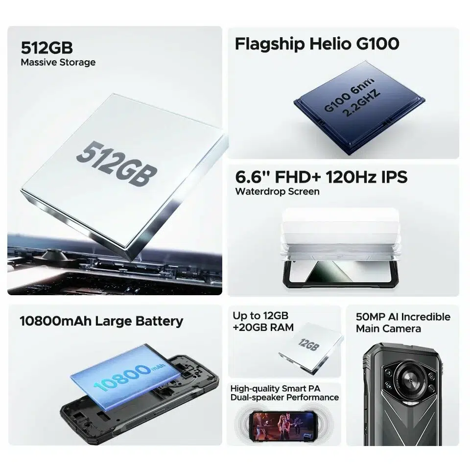 Смартфон DOOGEE S118 (12+20)32/512Gb, 2408х1080, Green (Зеленый) изображение 22