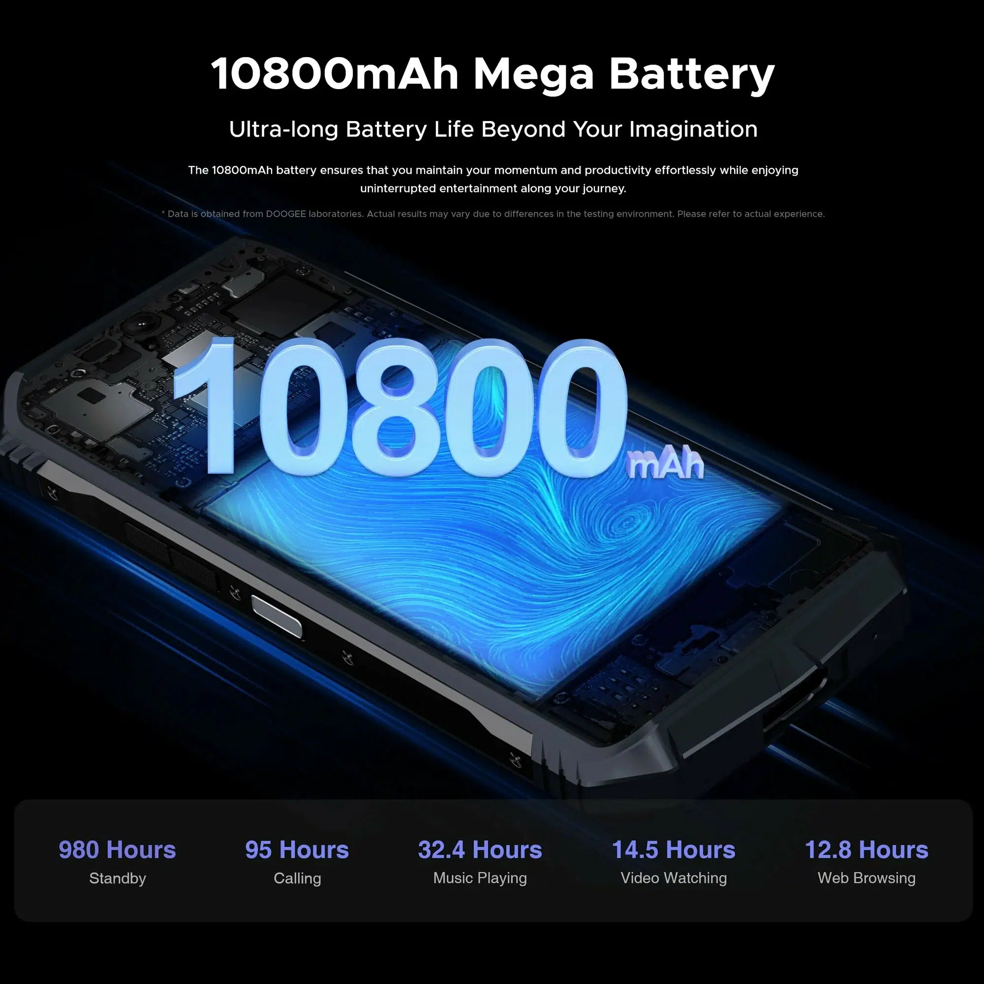 Смартфон DOOGEE S118, (8+12), 20/512Gb, Silver / Серебристый изображение 13