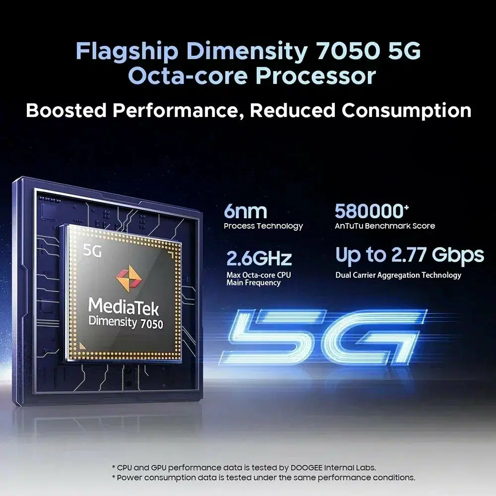 Смартфон DOOGEE S200, (12+20) 32/256Gb, Gray (Серый), 10100 мАч изображение 5