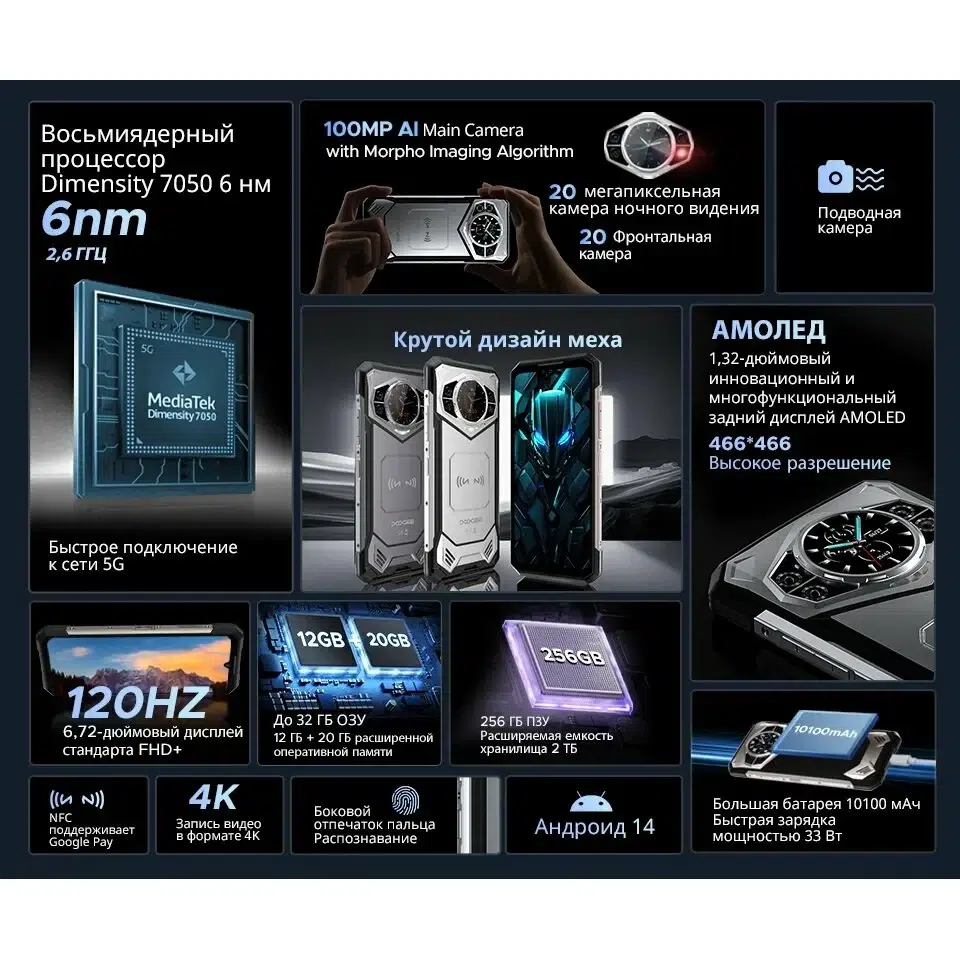 Смартфон DOOGEE S200, (12+20) 32/256Gb, Gray (Серый), 10100 мАч изображение 19