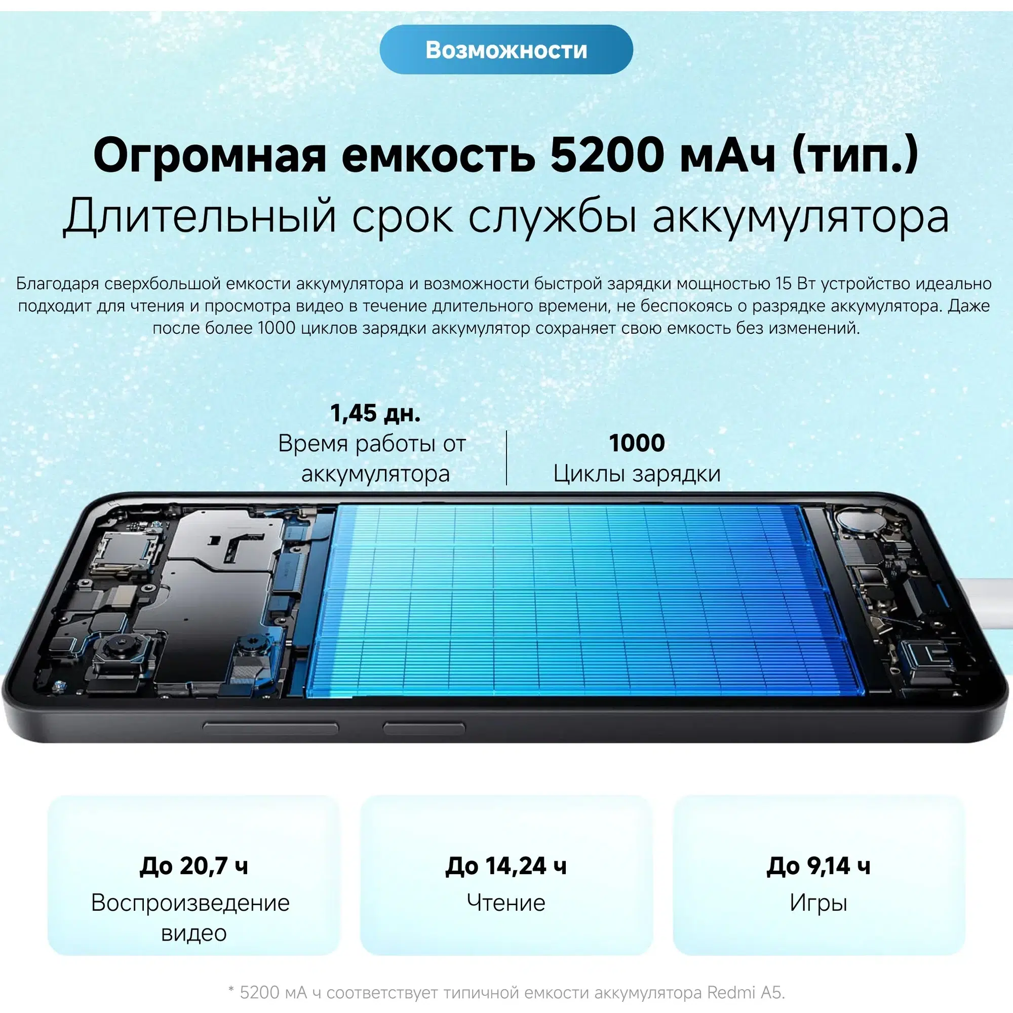 Xiaomi Смартфон Redmi A5, 4/128 ГБ, GL, 1640x720 6.88'' IPS, Dual nano SIM, черный 4/128 ГБ RU, Dual nano SIM, черный изображение 20