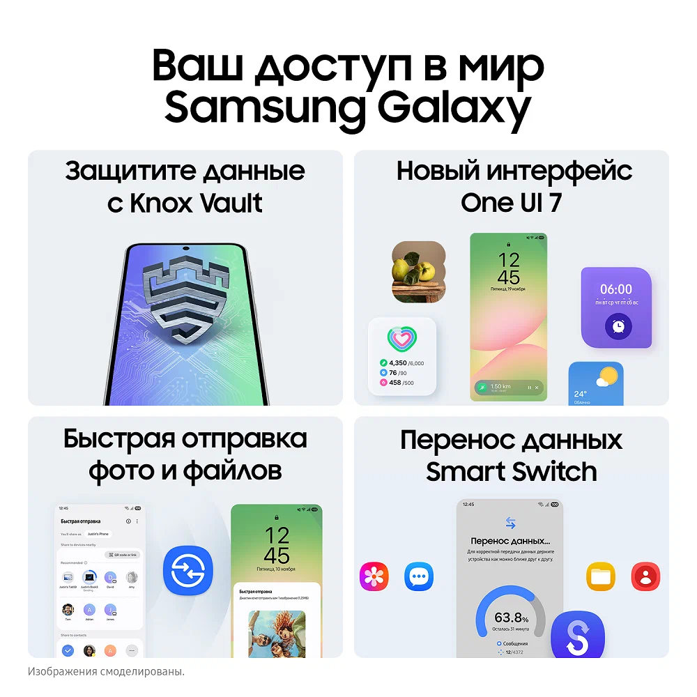 Смартфон Samsung Galaxy A36, 8/128 ГБ, Lime (Светло-зелёный), Global EU изображение 9