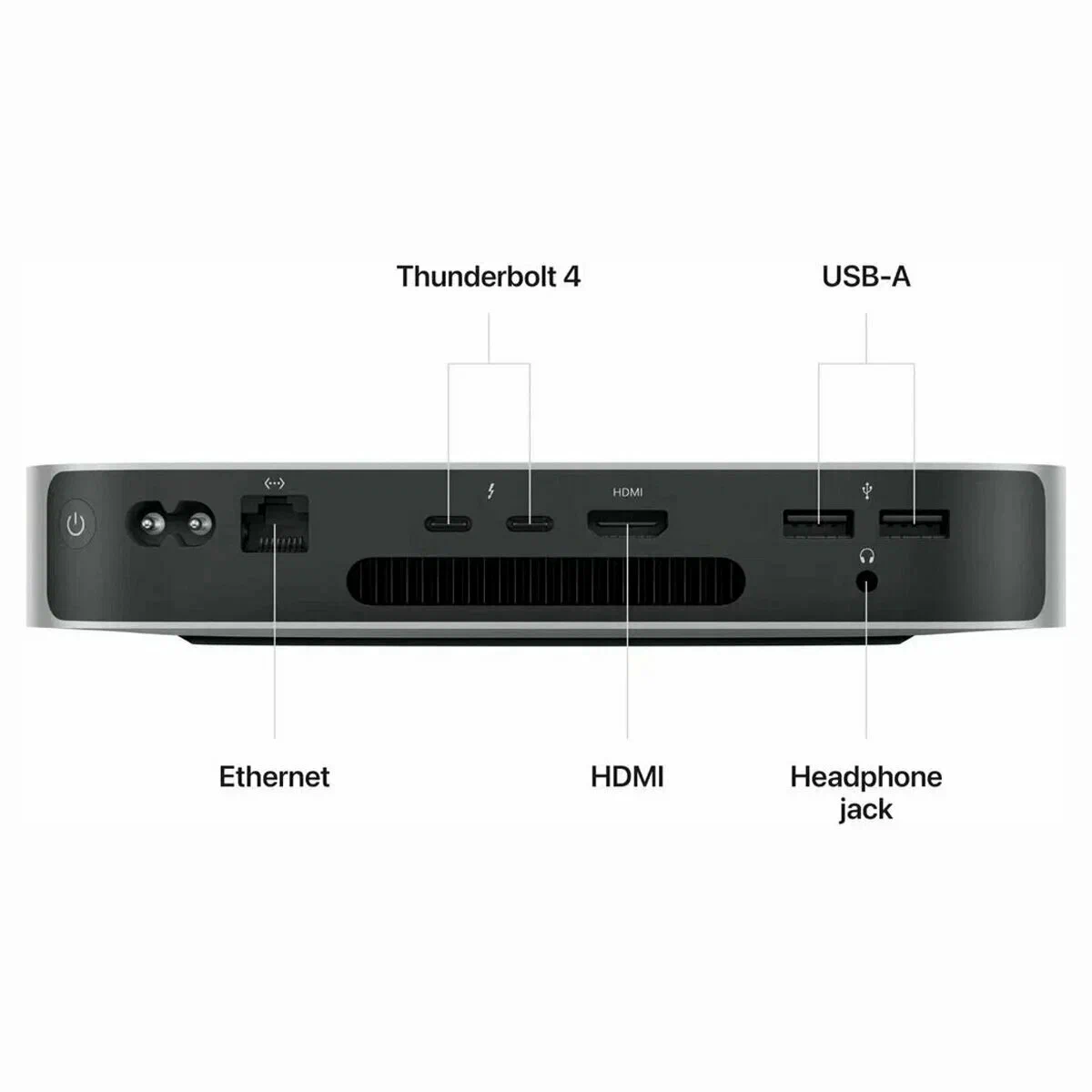 Компьютер Apple Mac MINI процессорM2, 8/256Gb Silver (Серый) MMFJ3 изображение 7