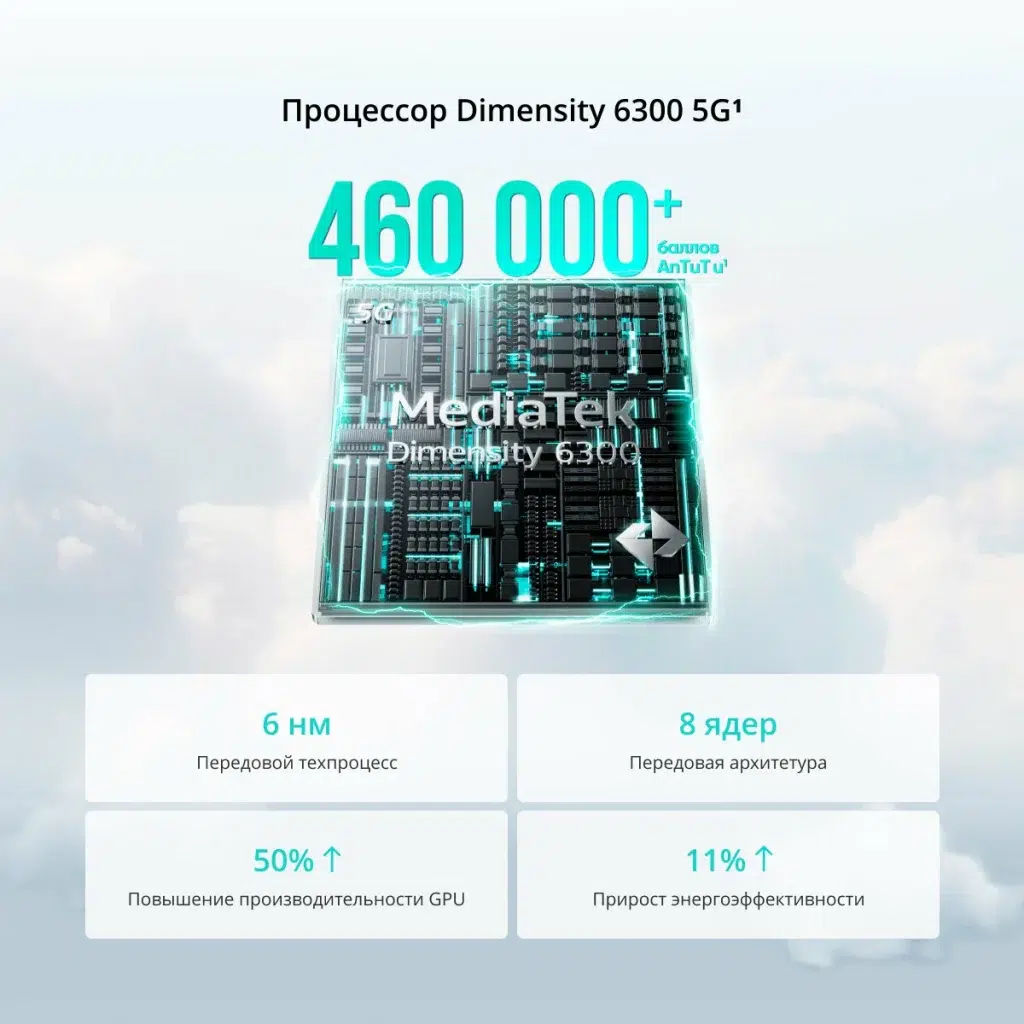 Смартфон realme 14T 12/256 ГБ RU, Dual nano SIM, зеленый (Green) изображение 8