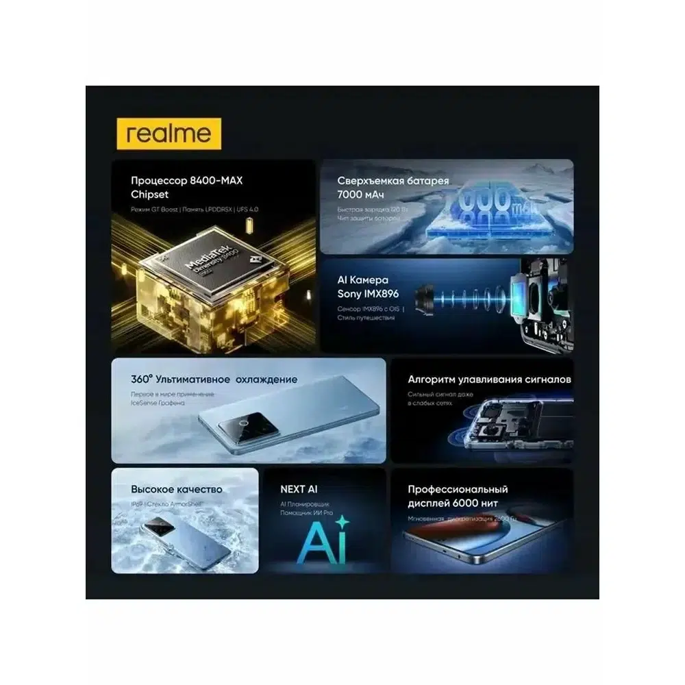 Смартфон Realme GT 7T 12/256 Обсидиан/черный (Obsidian black) RU изображение 6