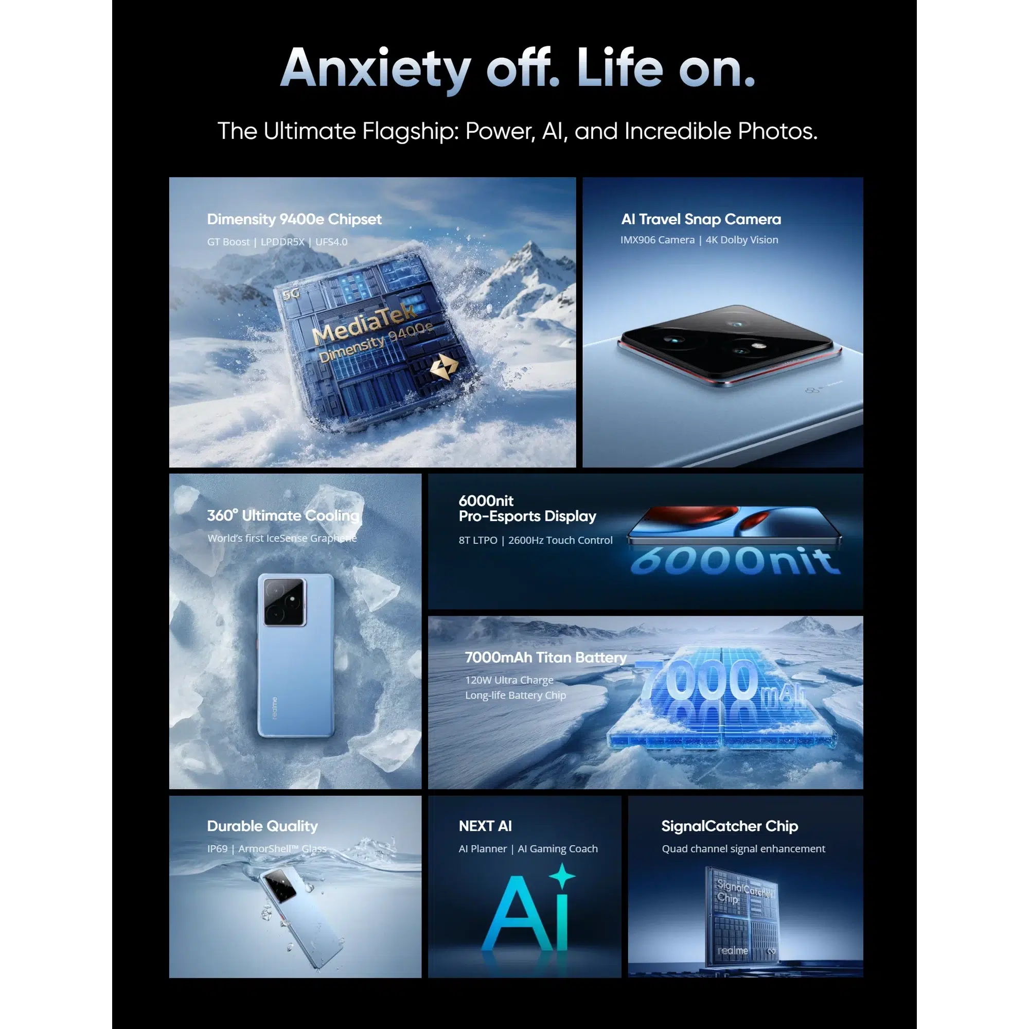 Смартфон realme GT 7 12/512 ГБ RU, Dual: nano SIM + eSIM, синий изображение 16