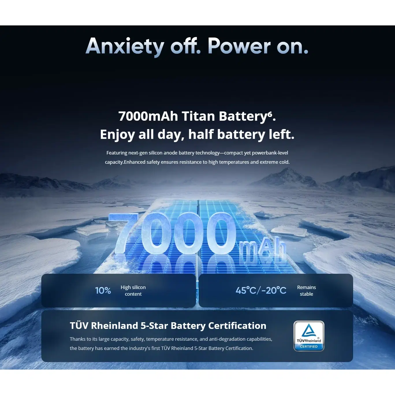 Смартфон realme GT 7 12/512 ГБ RU, Dual: nano SIM + eSIM, синий изображение 17