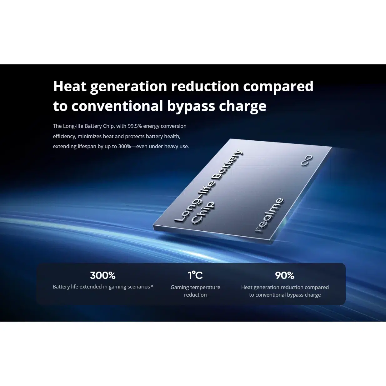 Смартфон realme GT 7 12/512 ГБ RU, Dual: nano SIM + eSIM, синий изображение 20