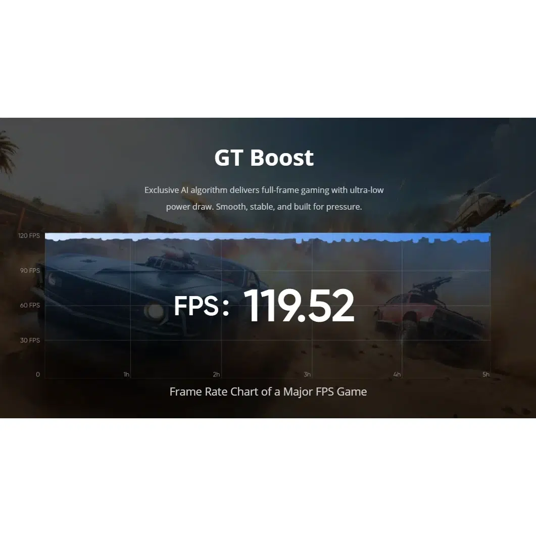 Смартфон realme GT 7 12/512 ГБ RU, Dual: nano SIM + eSIM, синий изображение 25