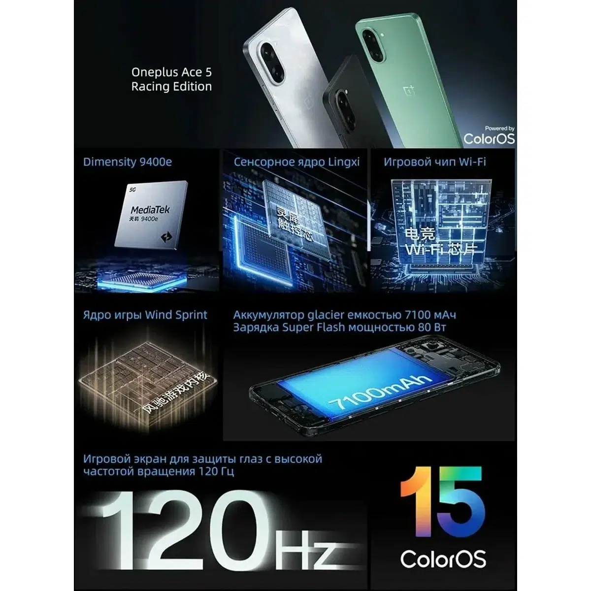 Смартфон OnePlus Ace 5 Racing Edition PLF110 12/256GB CN-Black Global ROM изображение 2