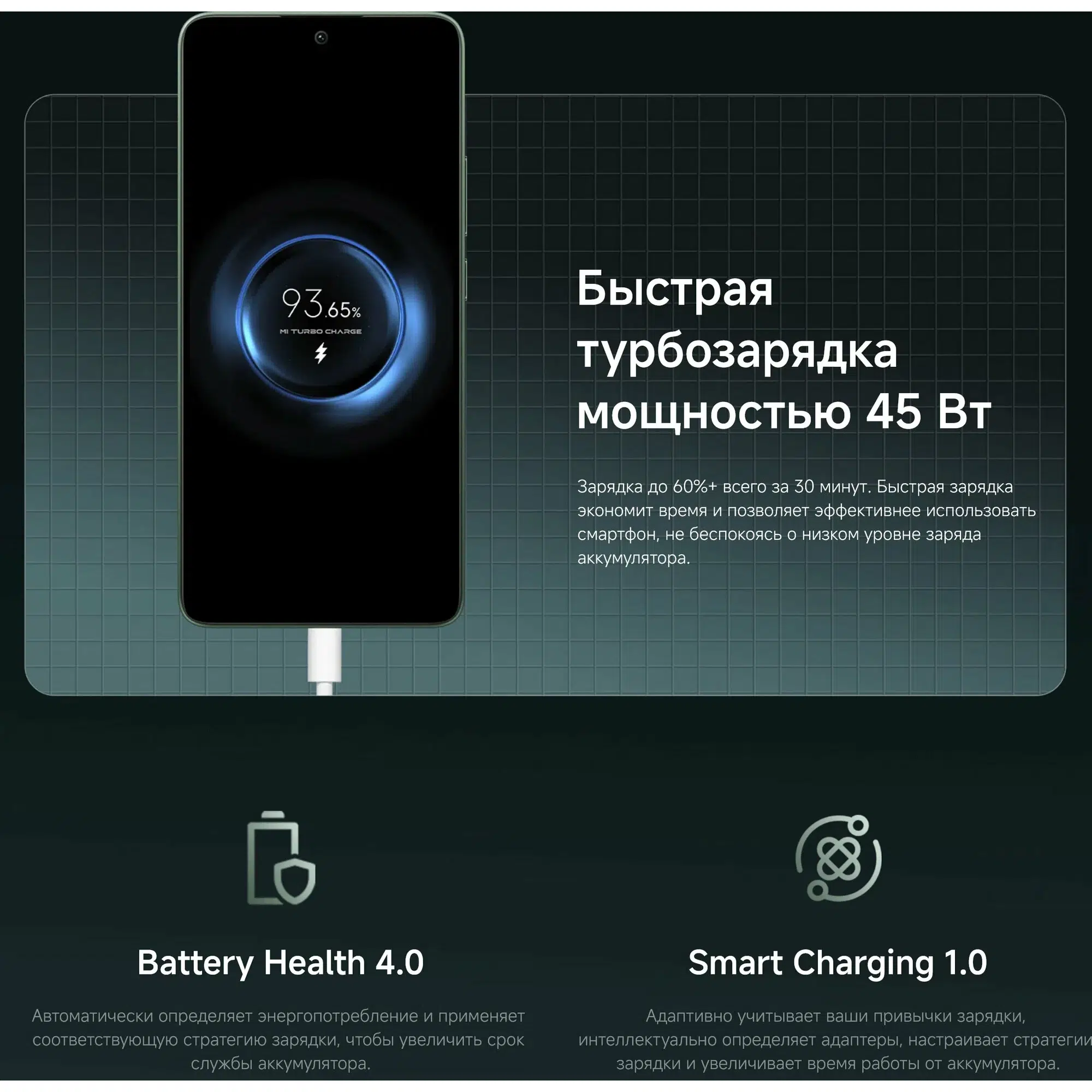 Смартфон Xiaomi Poco M7 Pro 5G 12/512, Dual nano SIM, Green (зеленый) изображение 15