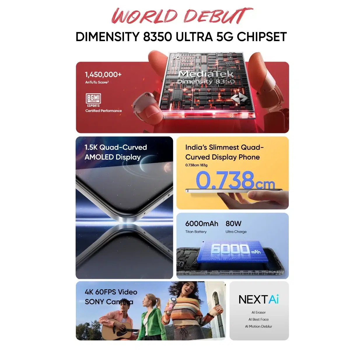 Смартфон Realme P3 Ultra 12/512Gb, Blue (Темно-синий) NFC RU изображение 11