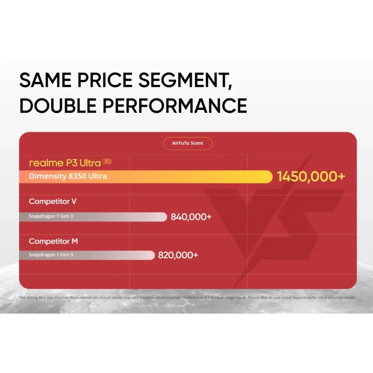 Смартфон Realme P3 Ultra 12/512Gb, Blue (Темно-синий) NFC RU изображение 21