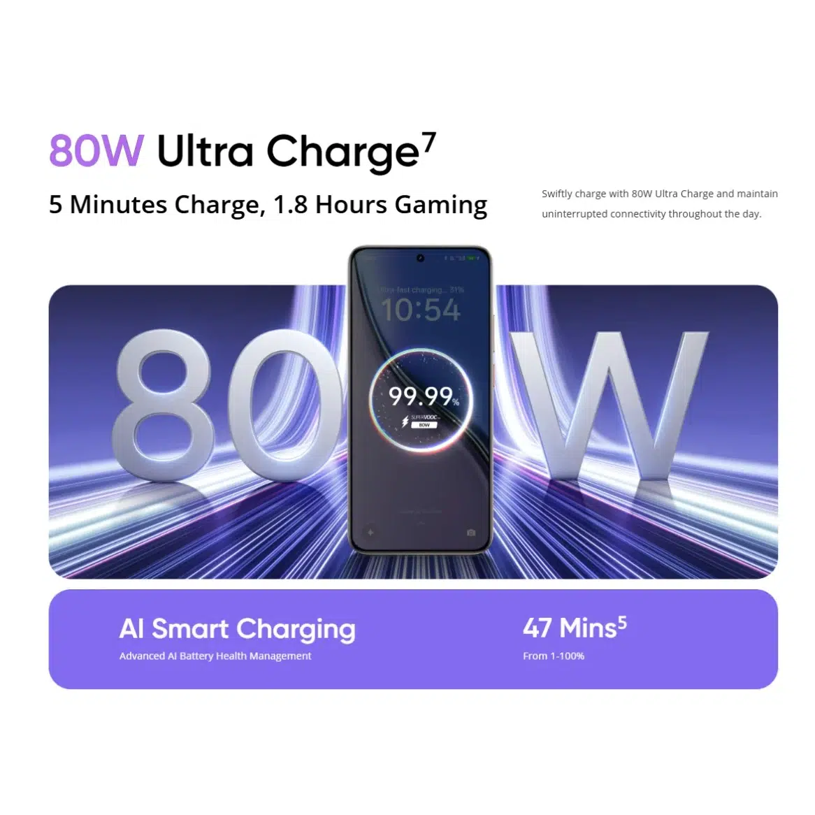 Смартфон Realme P3 Ultra 12/512Gb, Blue (Темно-синий) NFC RU изображение 24