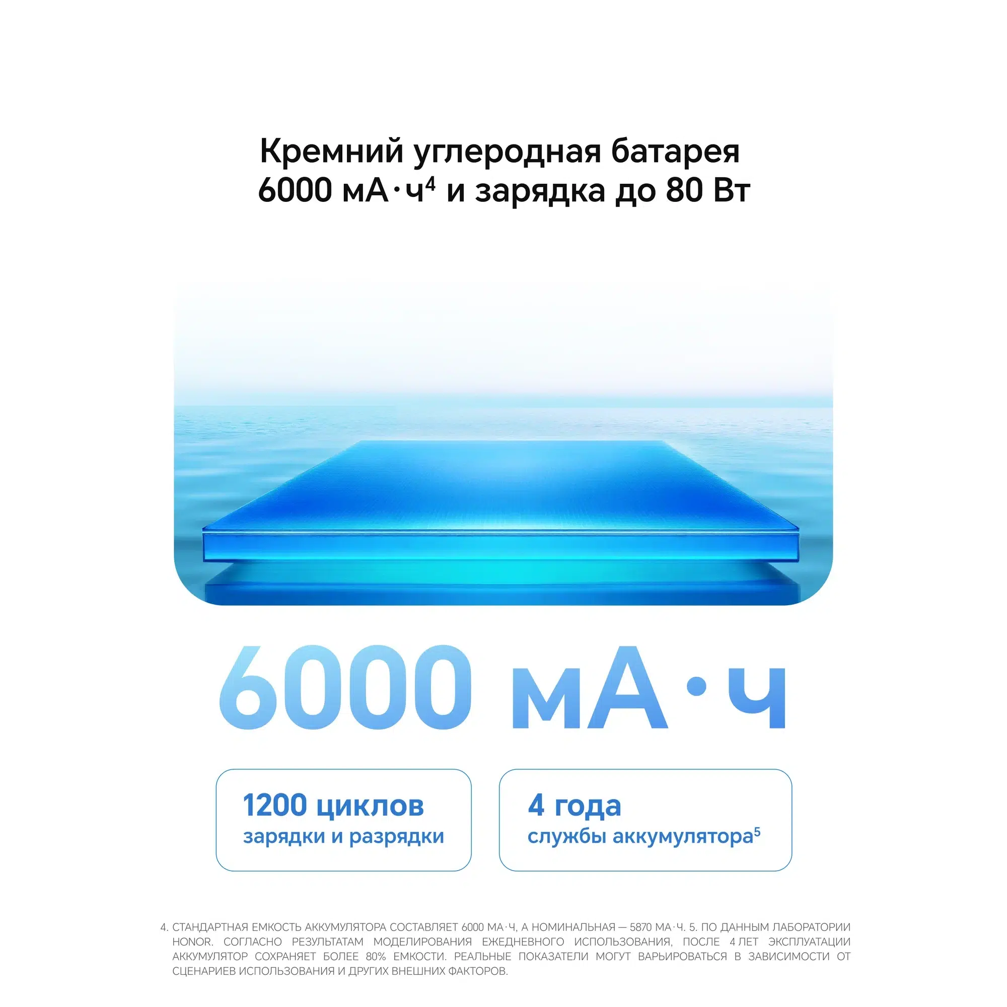 Смартфон HONOR 400 12/512 ГБ Global для РФ, Dual: nano SIM + eSIM, черный изображение 5