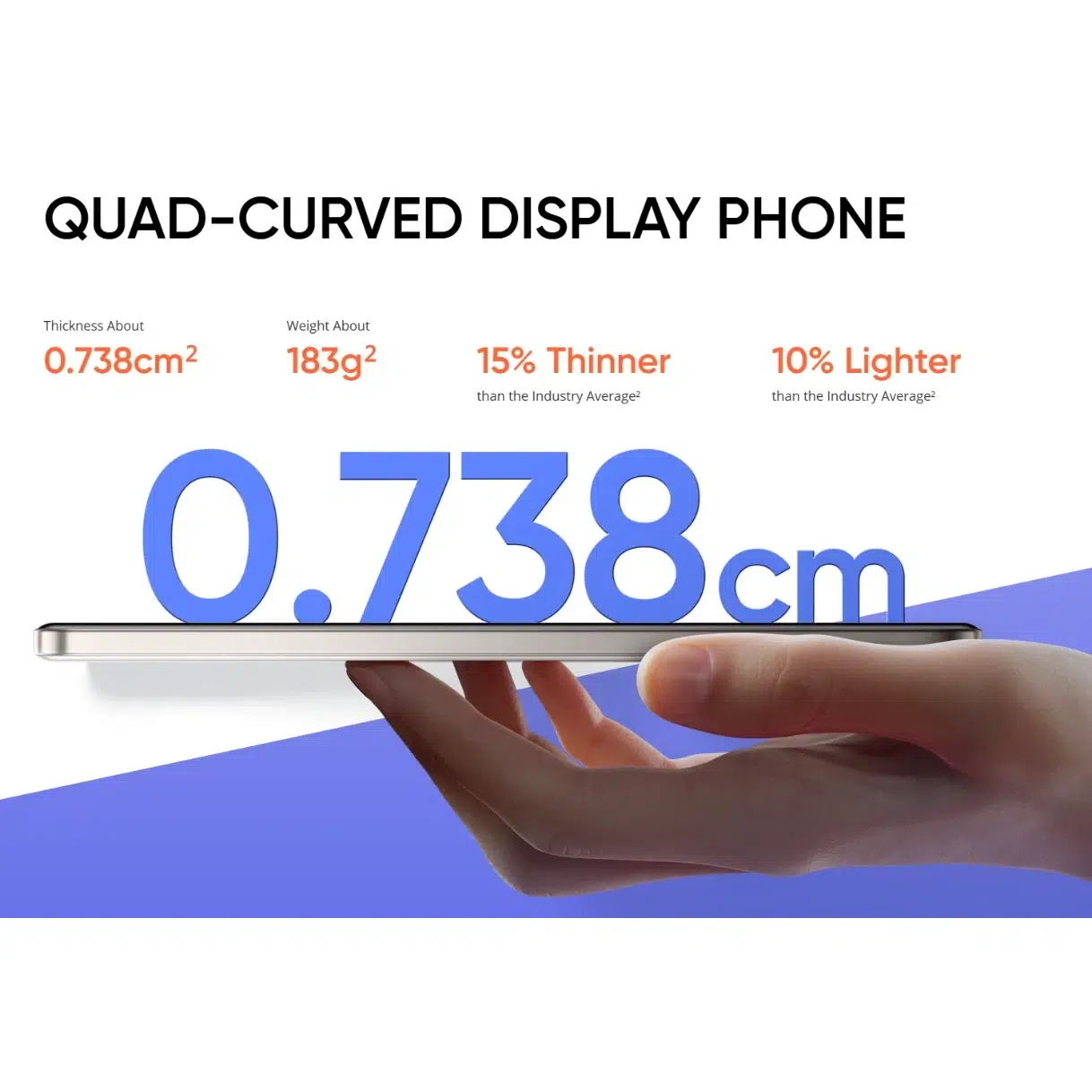 Смартфон realme P3 Ultra 12/256 ГБ RU, Dual nano SIM, Neptune Blue изображение 18