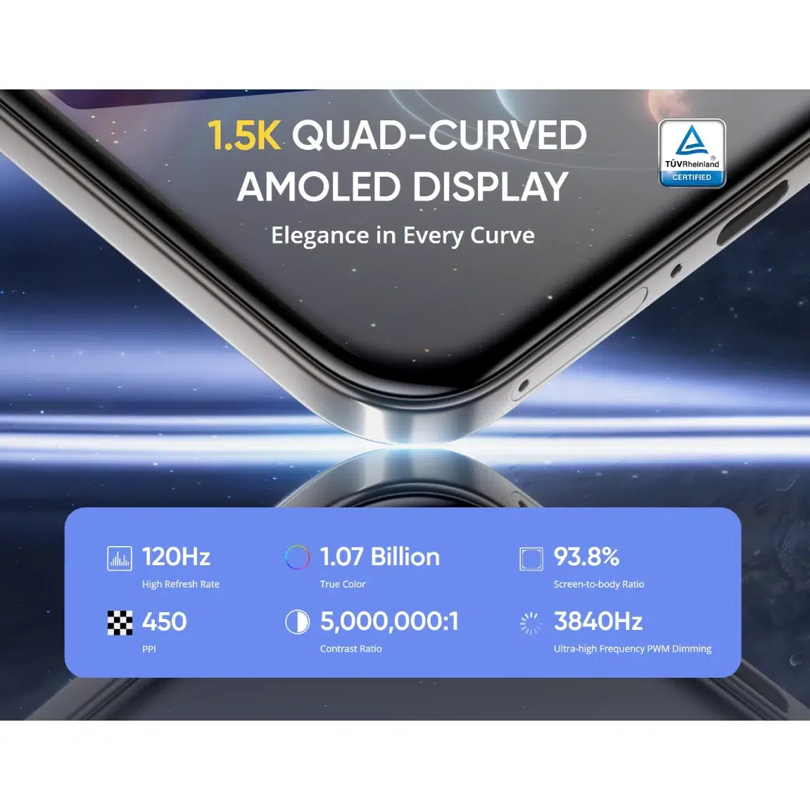 Смартфон realme P3 Ultra 12/256 ГБ RU, Dual nano SIM, Neptune Blue изображение 19