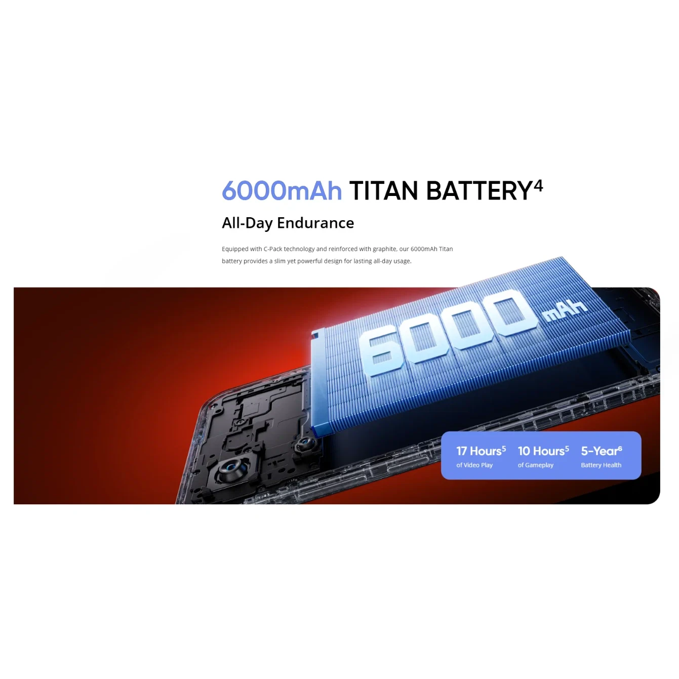 Смартфон realme P3 Ultra 12/256 ГБ RU, Dual nano SIM, Neptune Blue изображение 23