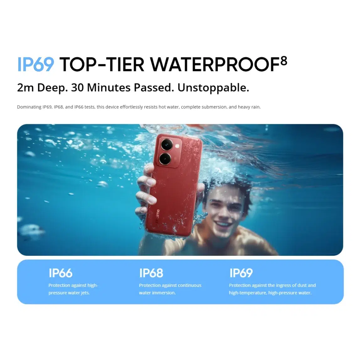 Смартфон realme P3 Ultra 12/256 ГБ RU, Dual nano SIM, Neptune Blue изображение 25