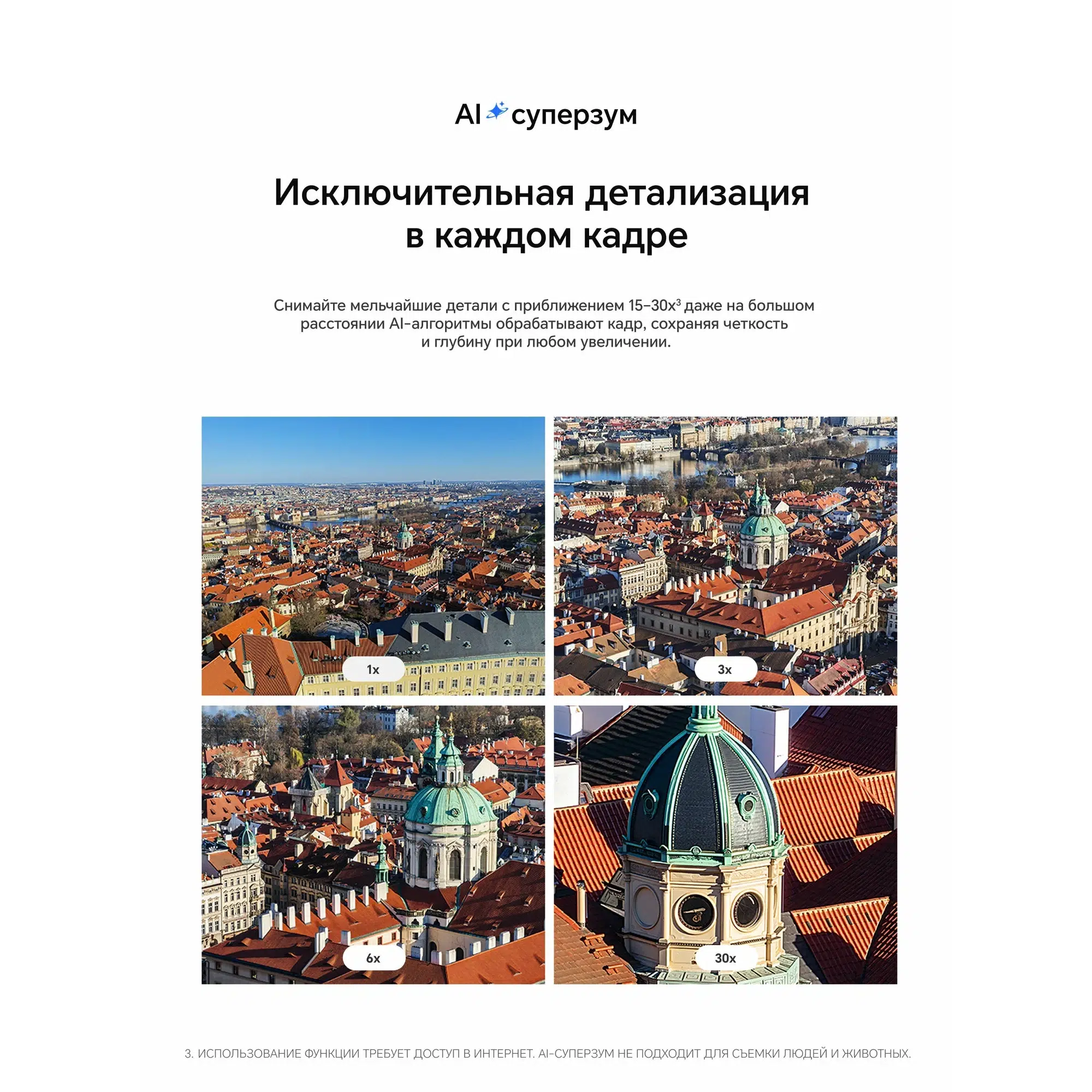 Смартфон Honor 400 12/512Gb Dual nano-sim, NFC, White (белый) RU изображение 4