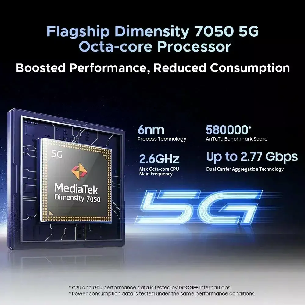 Смартфон DOOGEE S200, (12+20) 32/256Gb, Gray (Серый), 10100 мАч изображение 5