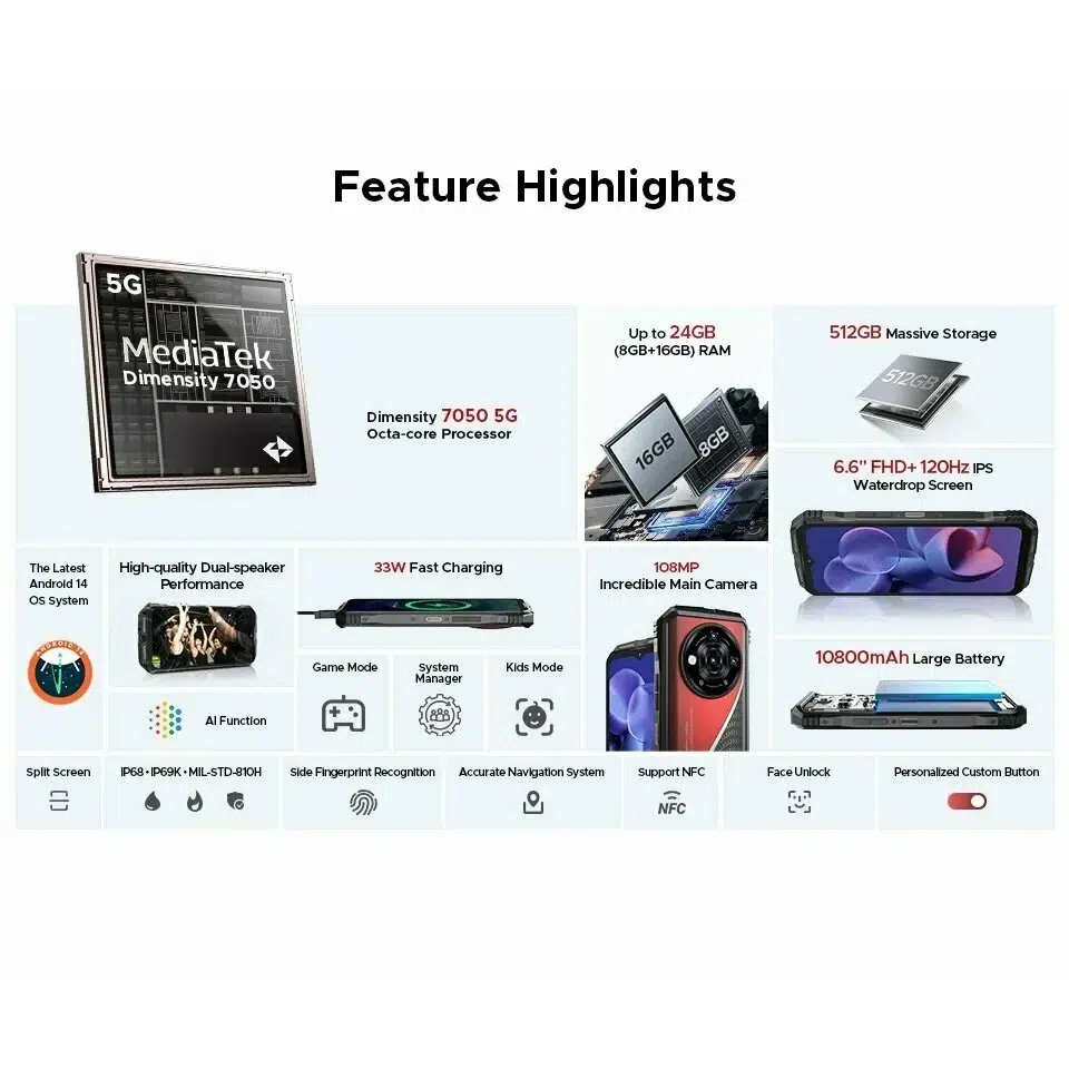 Смартфон DOOGEE S118 Pro, ( 8 + 16 ), 24/512Gb, Red / Красный изображение 19