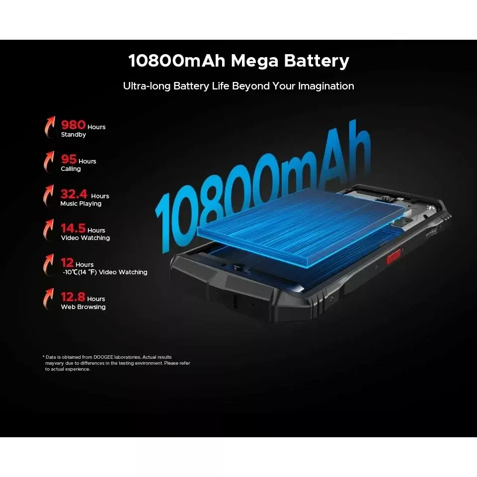 Смартфон DOOGEE S118 Pro (8+16)24/512Gb Silver (Серебристый) изображение 18