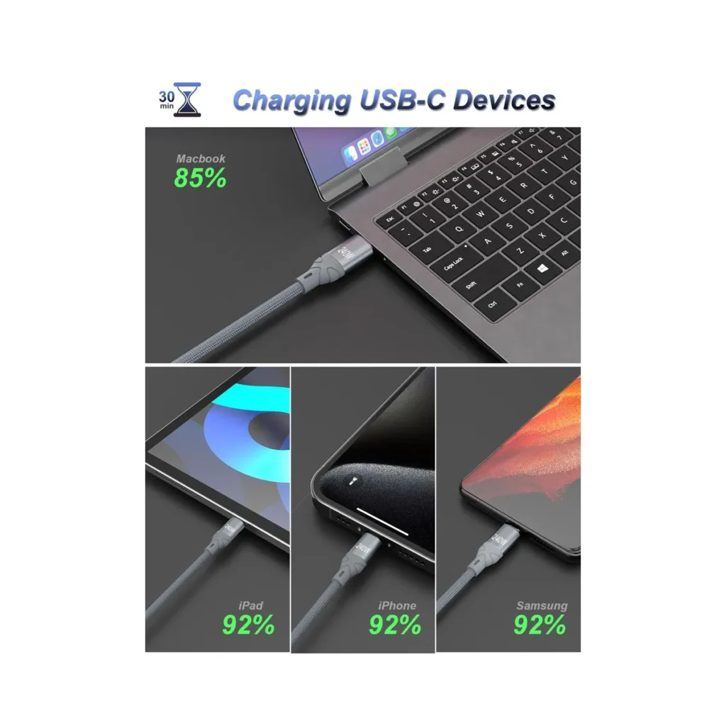 СЗУ Кабель USB type-c to type-c (2m) 240W.