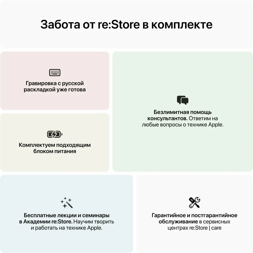 Ноутбук Apple MacBook Air 13 (2022) M2, 8/256 ГБ, MLY33, Midnight | Темная Ночь, английская раскладка изображение 15