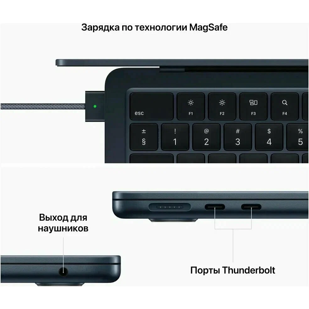 Ноутбук Apple MacBook Air 13 (2022), M2, 8/256Gb, (MLY33), Midnight (темная ночь) (русская раскладка) изображение 11