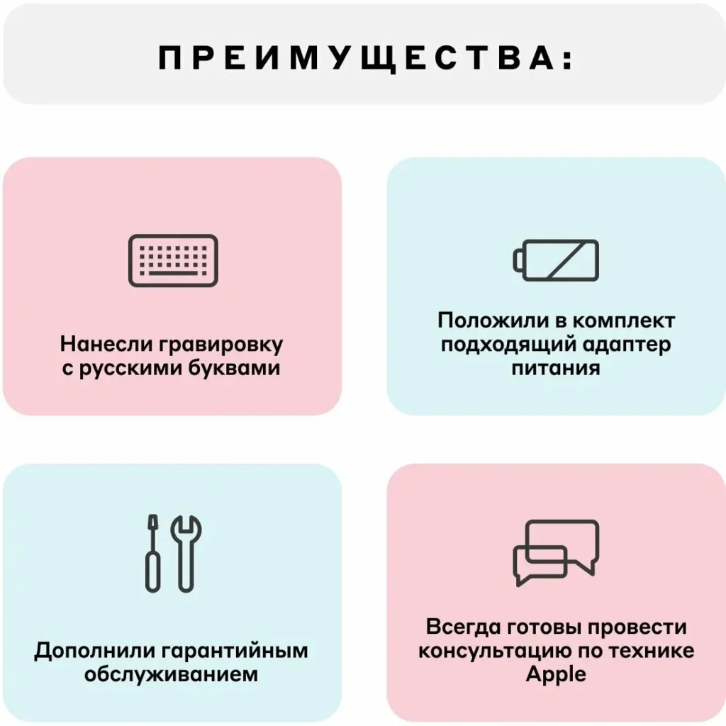 Ноутбук Apple MacBook Air 13 (2022), M2, 8/256Gb, (MLY33), Midnight (темная ночь) (русская раскладка) изображение 8