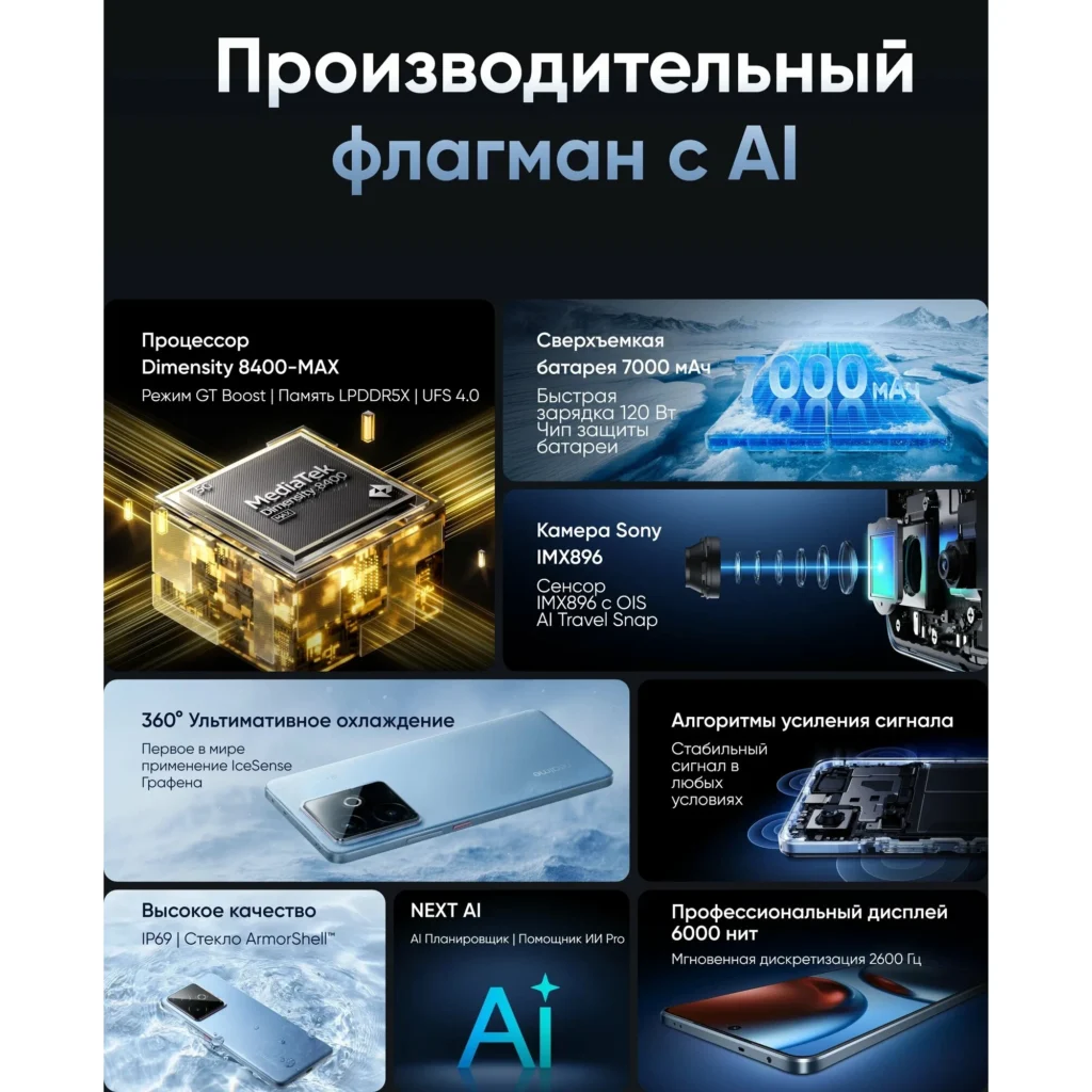 Смартфон realme GT 7T 12/512 ГБ RU (EAC), Dual nano SIM, синий изображение 9